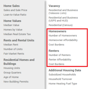 Former Housing Menu