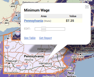 Rising Minimum Wage